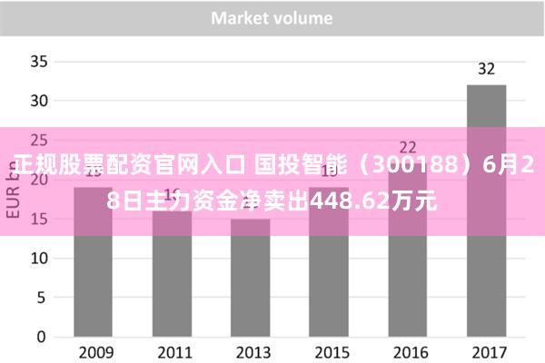 正规股票配资官网入口 国投智能（300188）6月28日主力资金净卖出448.62万元