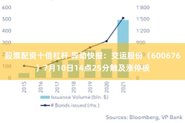 股票配资十倍杠杆 异动快报：交运股份（600676）7月10日14点25分触及涨停板