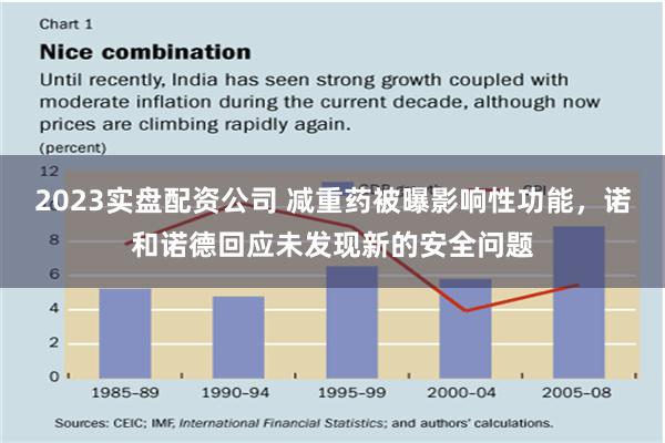 2023实盘配资公司 减重药被曝影响性功能，诺和诺德回应未发现新的安全问题