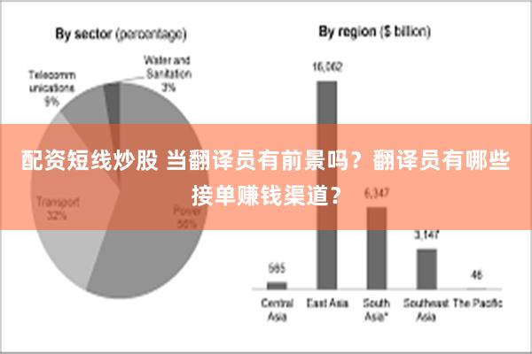 配资短线炒股 当翻译员有前景吗？翻译员有哪些接单赚钱渠道？