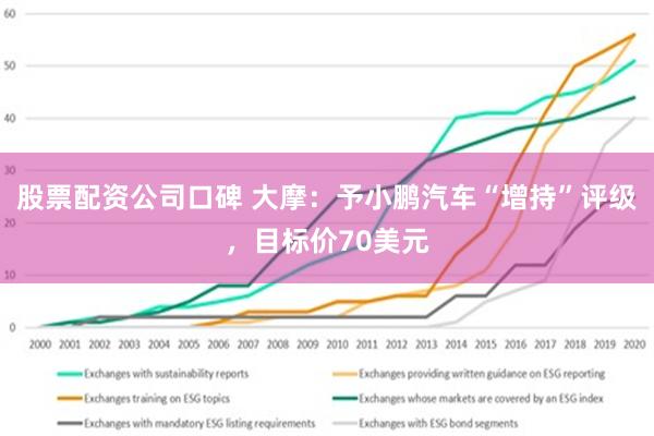 股票配资公司口碑 大摩：予小鹏汽车“增持”评级，目标价70美元