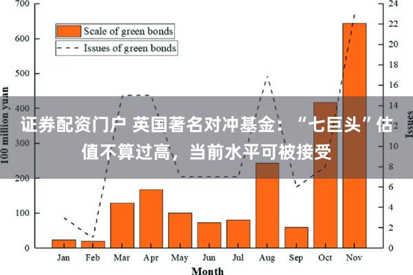 证券配资门户 英国著名对冲基金：“七巨头”估值不算过高，当前水平可被接受