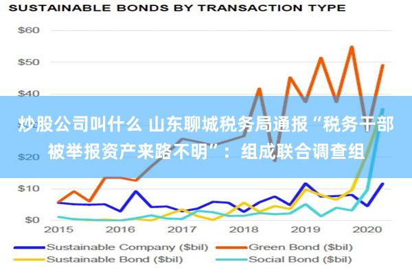 炒股公司叫什么 山东聊城税务局通报“税务干部被举报资产来路不明”：组成联合调查组