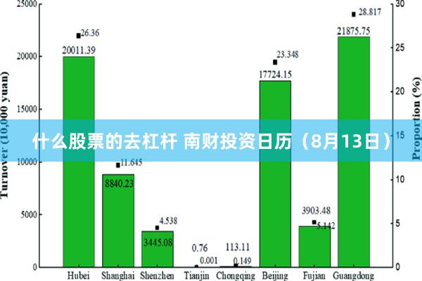 什么股票的去杠杆 南财投资日历（8月13日）