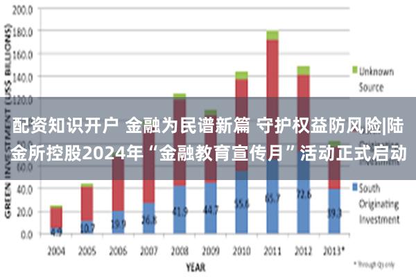 配资知识开户 金融为民谱新篇 守护权益防风险|陆金所控股2024年“金融教育宣传月”活动正式启动