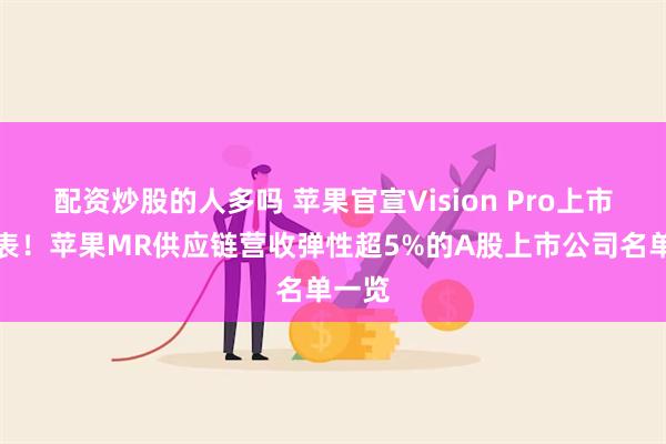 配资炒股的人多吗 苹果官宣Vision Pro上市时间表！苹果MR供应链营收弹性超5%的A股上市公司名单一览