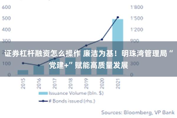 证券杠杆融资怎么操作 廉洁为基！明珠湾管理局“党建+”赋能高质量发展