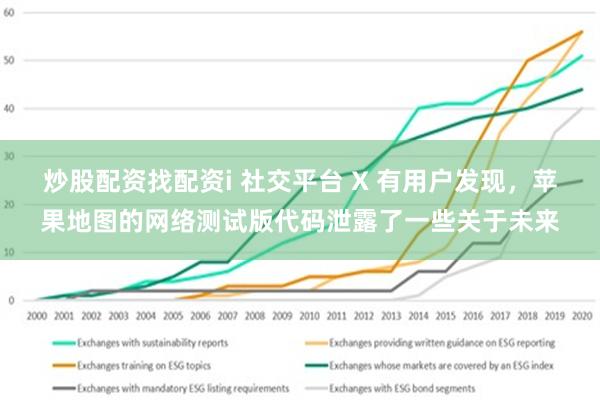 炒股配资找配资i 社交平台 X 有用户发现，苹果地图的网络测试版代码泄露了一些关于未来