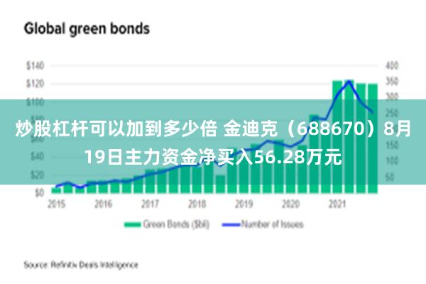 炒股杠杆可以加到多少倍 金迪克（688670）8月19日主力资金净买入56.28万元