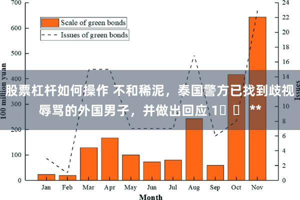 股票杠杆如何操作 不和稀泥，泰国警方已找到歧视辱骂的外国男子，并做出回应 1️⃣ **