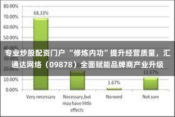 专业炒股配资门户 “修炼内功”提升经营质量，汇通达网络（09