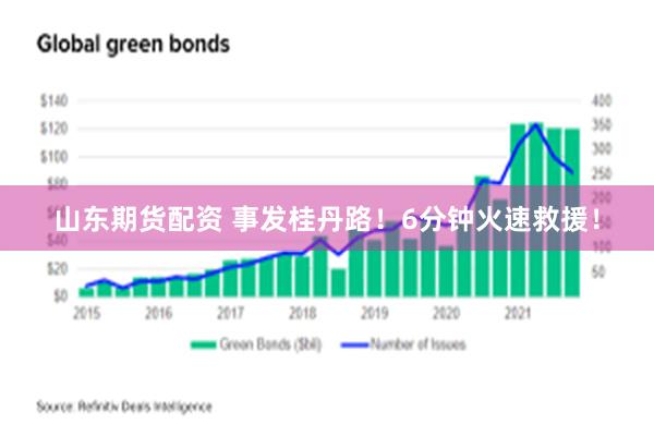 山东期货配资 事发桂丹路！6分钟火速救援！