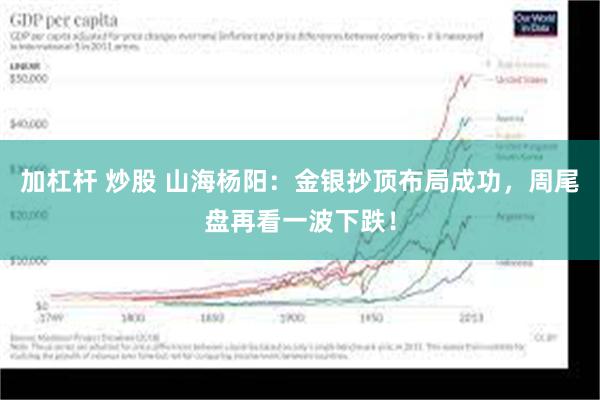 加杠杆 炒股 山海杨阳：金银抄顶布局成功，周尾盘再看一波下跌！