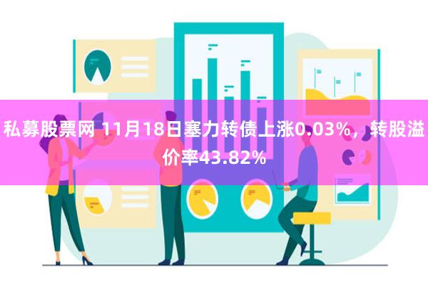 私募股票网 11月18日塞力转债上涨0.03%，转股溢价率4