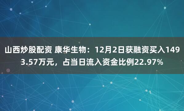 山西炒股配资 康华生物：12月2日获融资买入1493.57万元，占当日流入资金比例22.97%