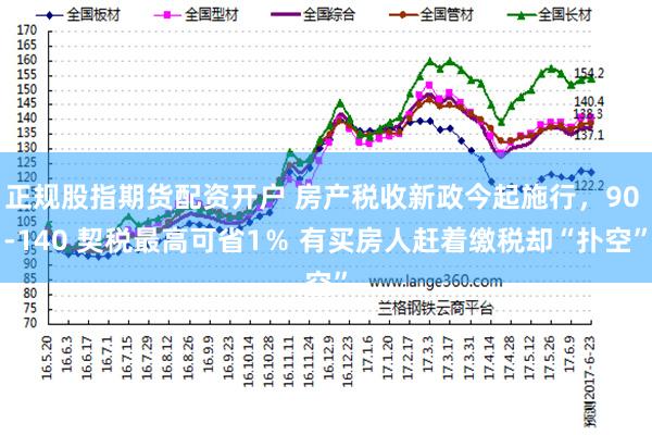 正规股指期货配资开户 房产税收新政今起施行，90 -140 契税最高可省1％ 有买房人赶着缴税却“扑空”