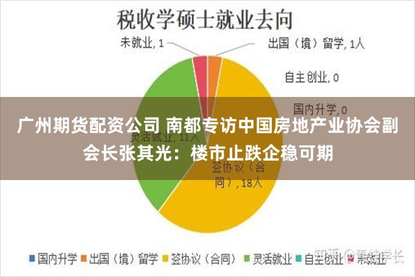 广州期货配资公司 南都专访中国房地产业协会副会长张其光：楼市止跌企稳可期