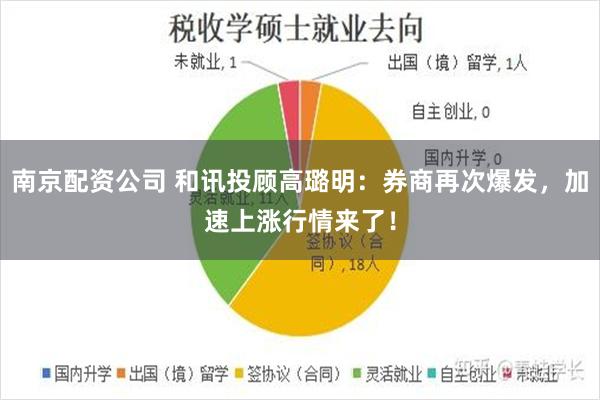 南京配资公司 和讯投顾高璐明：券商再次爆发，加速上涨行情来了！