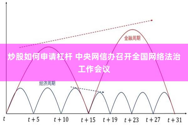 炒股如何申请杠杆 中央网信办召开全国网络法治工作会议